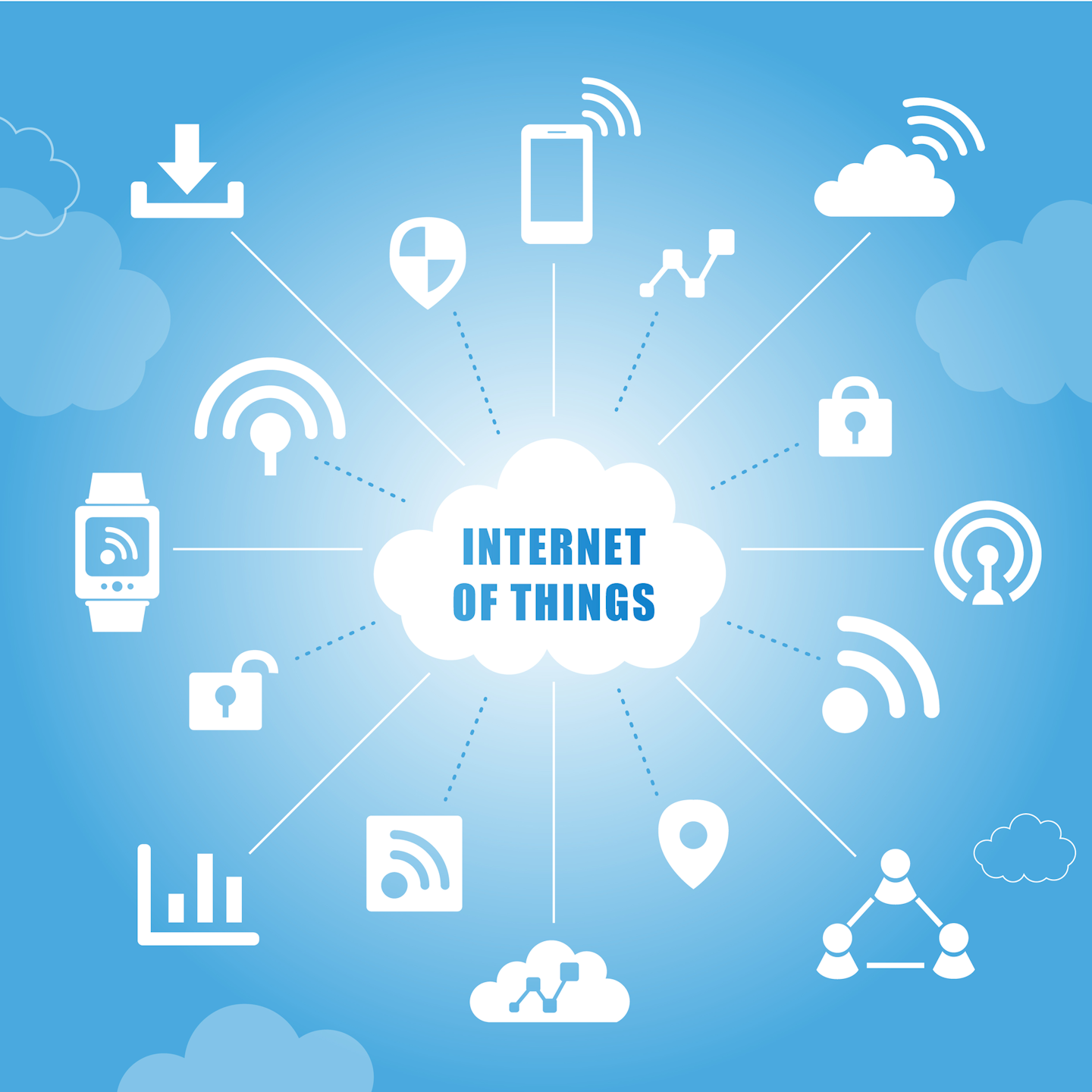 Mnet 190599 Internet Of Things 1