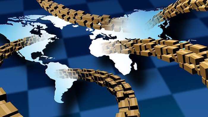 Mnet 192007 Supply Chain