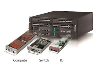 rugged hardware platforms
