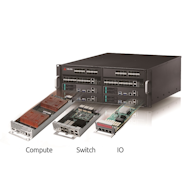 Adlink Technology Manufacturing Business Technology