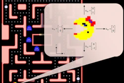Ms. Pac-Man game showing control vector