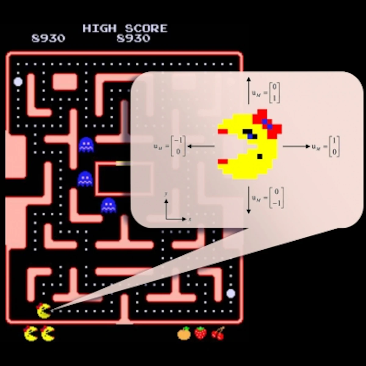 Engineers Crush Ms. Pac-Man Score with Fake Player | Manufacturing ...