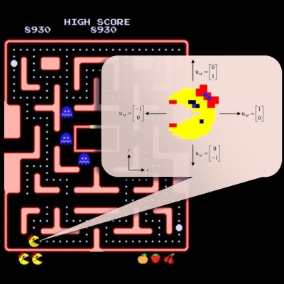 Ms. Pac-Man game showing control vector