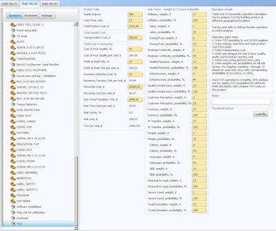 Dynisco Hi Res Tco Compare 2 China Data