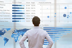 Mnet 205448 Analytics Dashboard