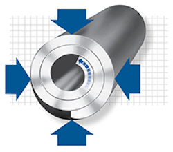 Mnet 212669 Cldp Strength And Flexibility Whitepaper