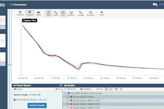 Seeq has released Seeq R12, an application empowering engineers and operations analysts in the process industries to rapidly achieve insights into asset and operations data.