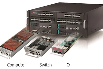 By integrating Wind River's Titanium Server NFV infrastructure software platform with ADLINK’s rugged hardware platforms, NFV can be achieved at the network edge or in the data center.