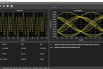 RIGOL's new S1220 Software.