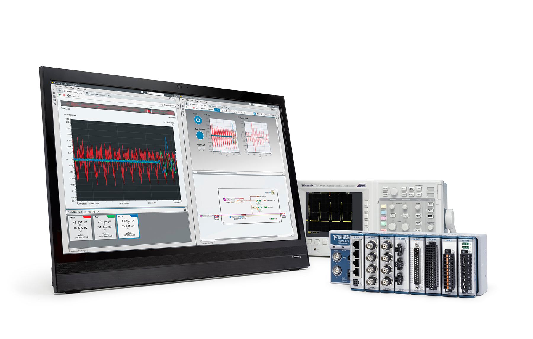 LabVIEW NXG helps engineers performing benchtop measurements increase their productivity with new nonprogramming workflows to acquire and iteratively analyze measurement data.