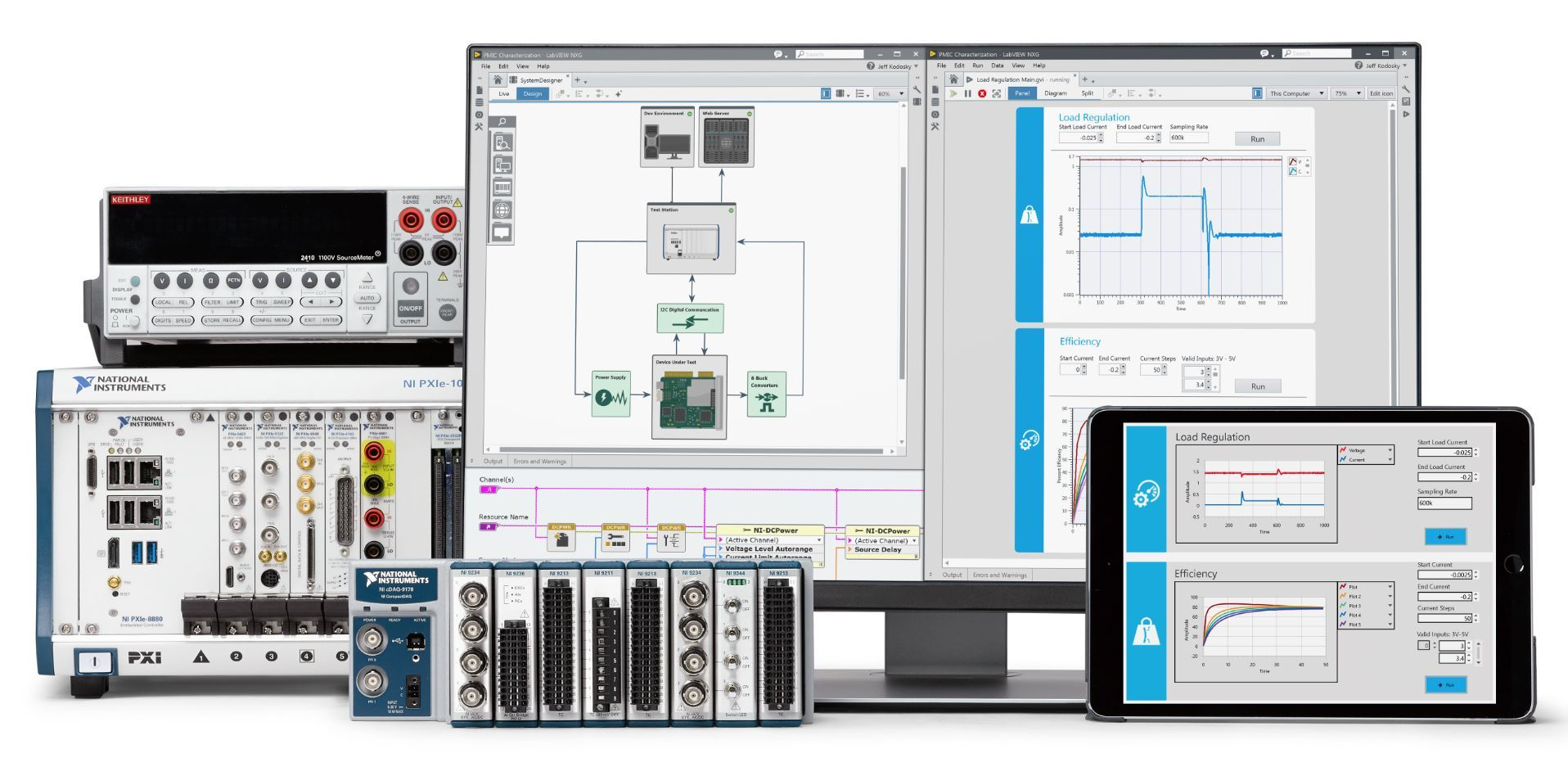 The new version of LabVIEW NXG introduces key functionality and reinvents long-standing benefits, particularly for engineers developing, deploying and managing automated test and measurement systems.