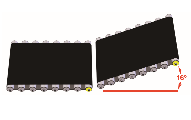 Dura Belt Sized