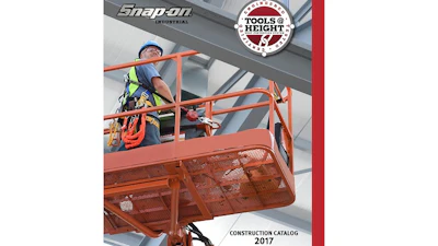 Snap On Sized