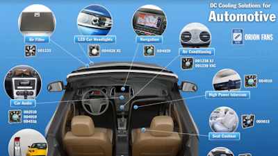 DC cooling solutions for the automotive industry from Orion Fans.