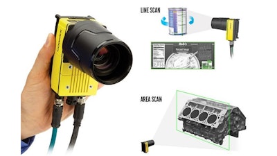 Cognex Sized