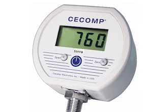 Cecomp Sized