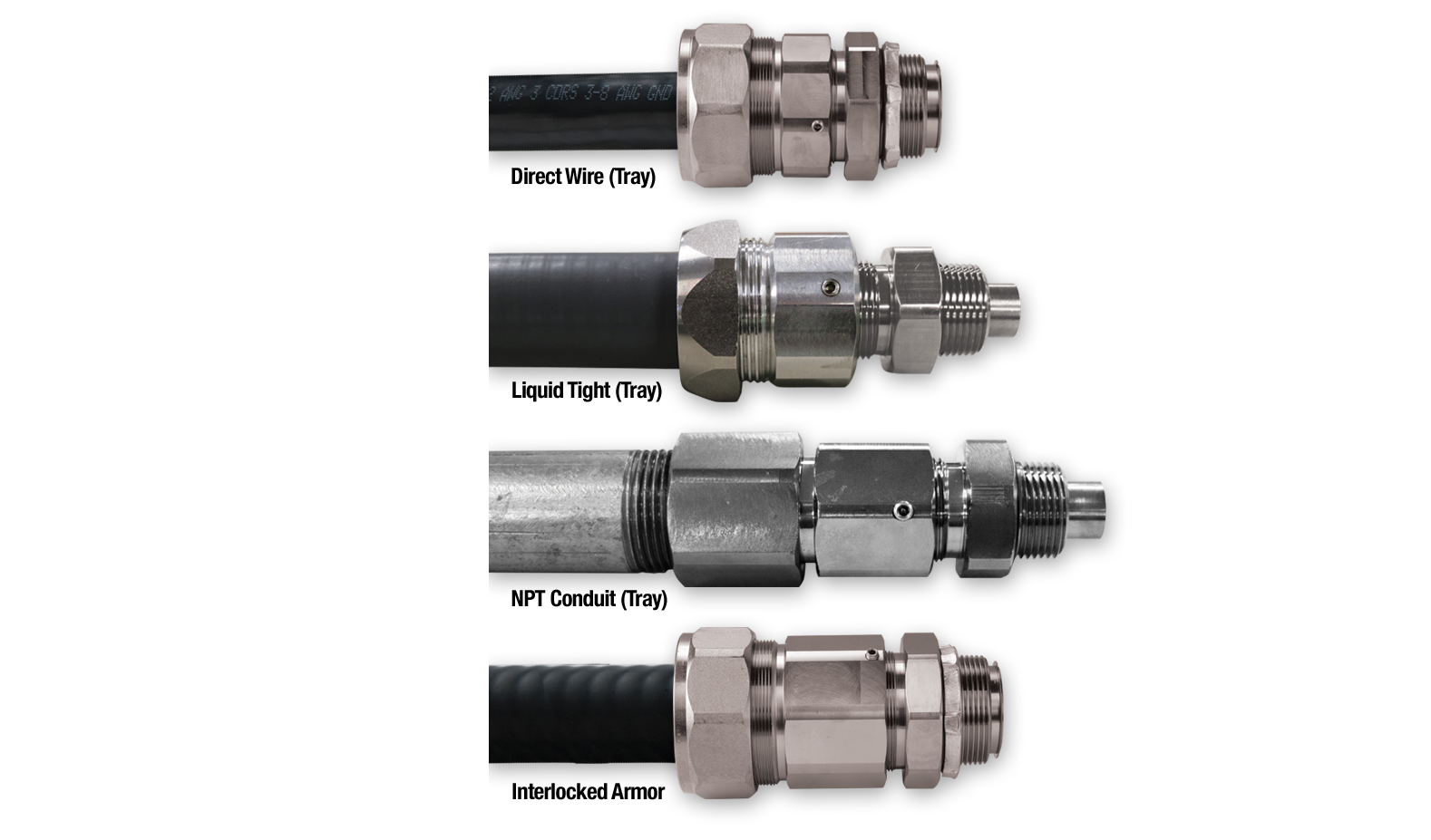 Service Wire