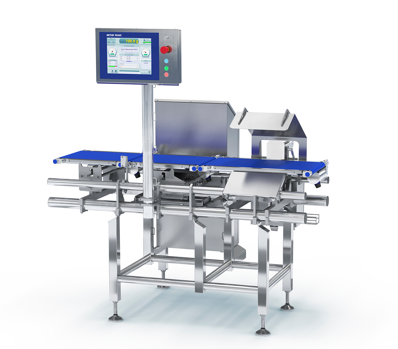 Mt C33 Plus Line Washdown Checkweigher