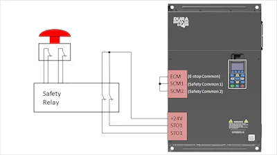 Figure 2: Typical STO circuits are implemented as dual-channel inputs operated by a safety relay, to provide improved reliability through redundancy.