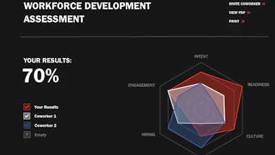 A screenshot from the Workforce Development Assessment toolkit created by the Association of Equipment Manufacturers (AEM).