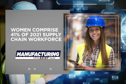 Womenworkplace
