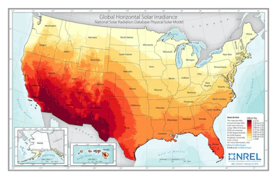 Most areas of the U.S. can generate at least some solar power year-round. This map shows annual global horizontal irradiance – the amount of sunlight that strikes a horizontal surface on the ground.