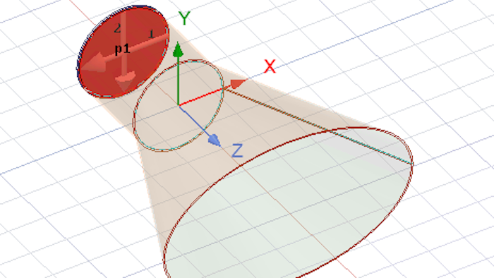 Şekil 1: Ansys HFSS anten kiti kurulumu