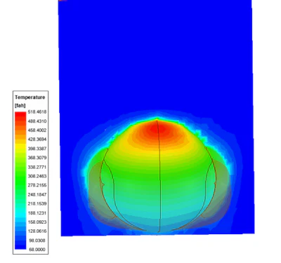 Fig 3: Ansys Icepak Results (500W)