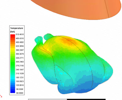 Fig 3: Ansys Icepak Results (500W)