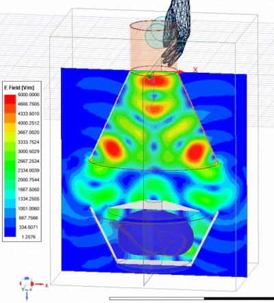 Fig 4: Ansys HFSS RF Simulation (w/Vessel @ 300W)