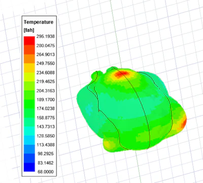 Fig 5: Ansys Icepak Results (w/Vessel @ 300W)