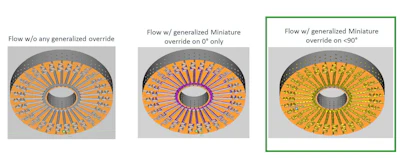 Image 2. Three surface finish test conditions using VELO3D’s Flow Software