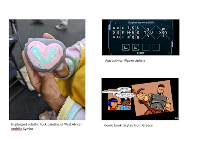 Symbols and codes from different cultures hold important information for the main characters to use.