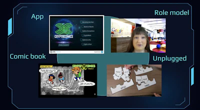 Teachers can go over important lesson plans with students.