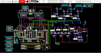 Ajax-CECO-Erie Press incorporated a user-friendly, graphics-based HMI into the design that helps operators monitor what is happening so they can successfully troubleshoot and promptly get the equipment back online.