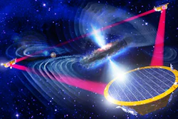 To measure gravitational waves, LISA consists of three spacecraft that form an equilateral triangle deep in space, 2.5 million kilometers apart from each other.