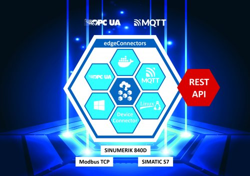 Integration into configuration platforms become easier with new REST API.
