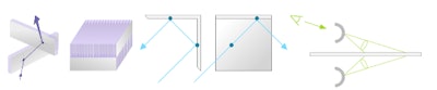 Figure 3 (left to right): ASKA3D holographic plate design, transmissive dihedral angle reflector array, and 1:1 imaging technology.