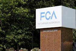 Fca