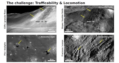 Low Res Terrain Cc Nas Ao Esa Leap png