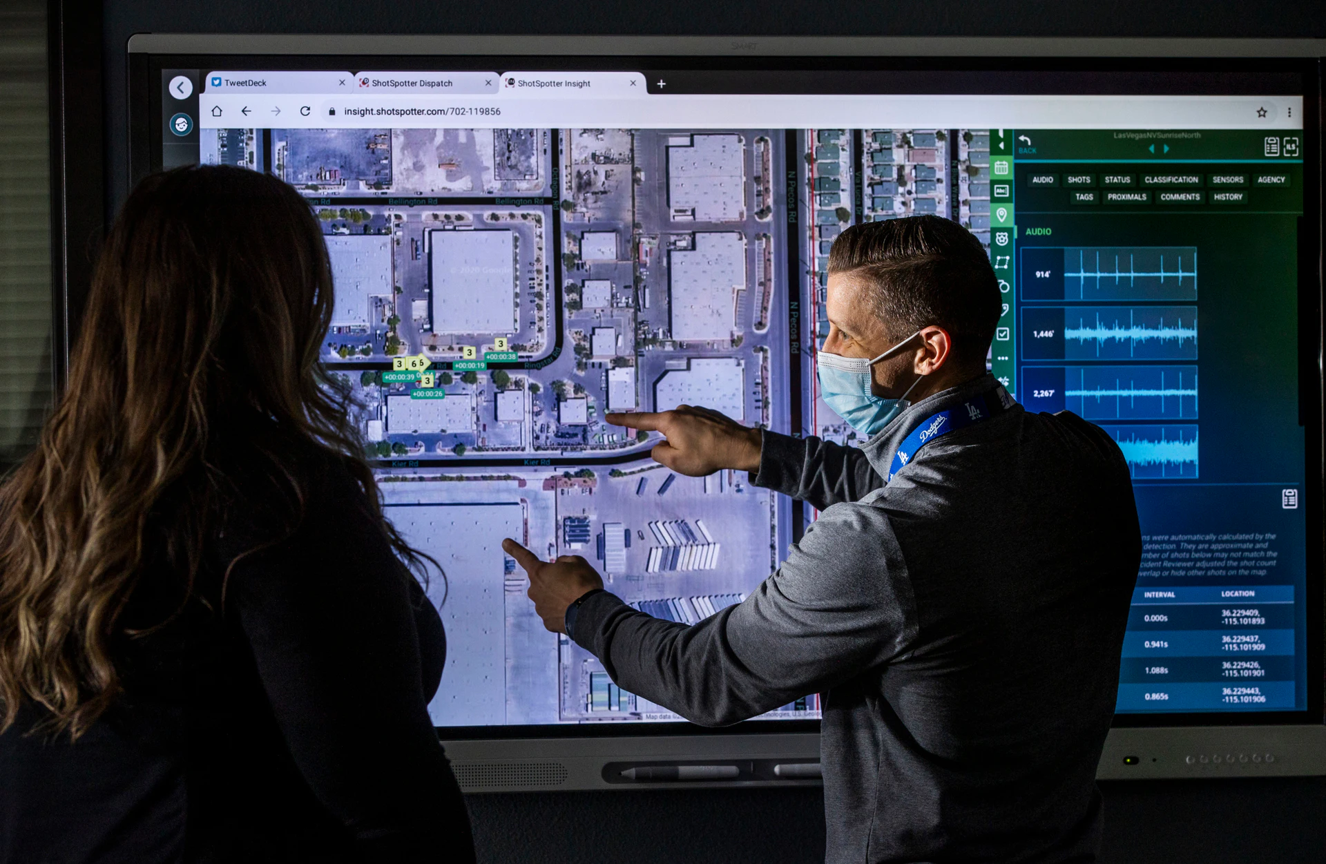 ShotSpotter Document Reveals Key Human Role in Gunshot Tech - Vimarsana News