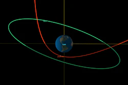 This diagram made available by NASA shows the estimated trajectory of asteroid 2023 BU, in red, affected by the earth's gravity, and the orbit of geosynchronous satellites, in green.