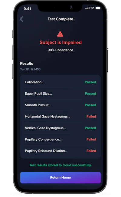Gaize's test results are easy to interpret, and each test includes video evidence of the eye movement. From this, users can quickly and confidently make defensible decisions.