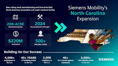 Siemens Mobility North Carolina Expansion Infographic
