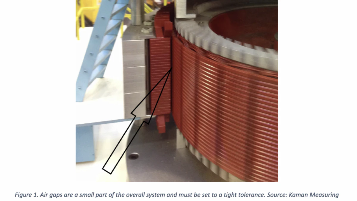 Air Gap: A Critical Measurement in Hydroelectric Generator Performance - Vimarsana News