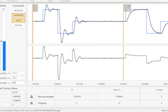 Loop Pro Implementation
