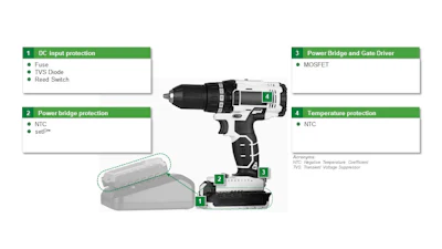 Figure 7. Example cordless power drill.