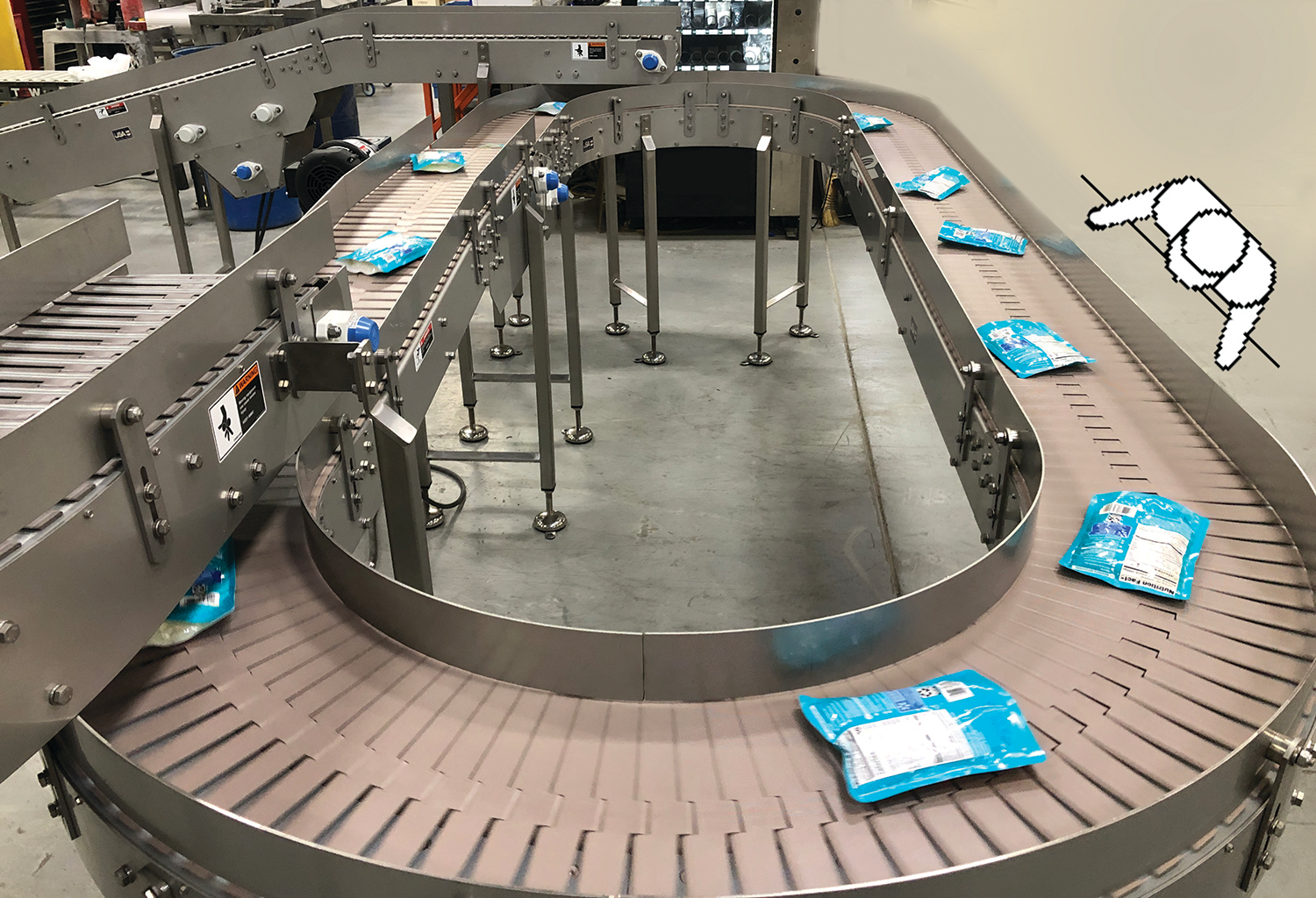 Racetrack Feeds Handpack By Multi Conveyor