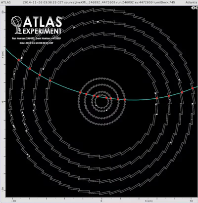 A cosmic ray travels through the particle detectors and their layers of sensors, leaving physicists with test data.