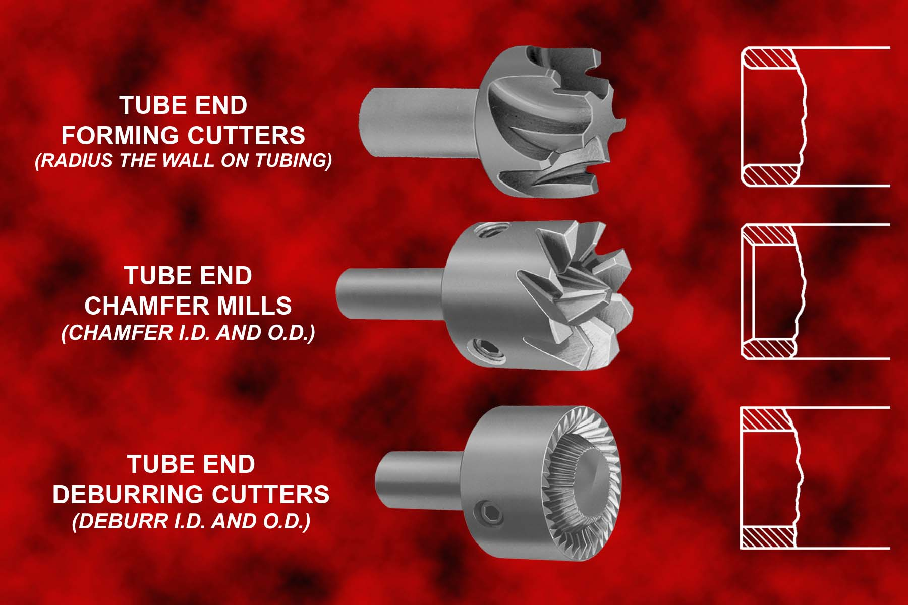 New Tube Tool Picture Copy